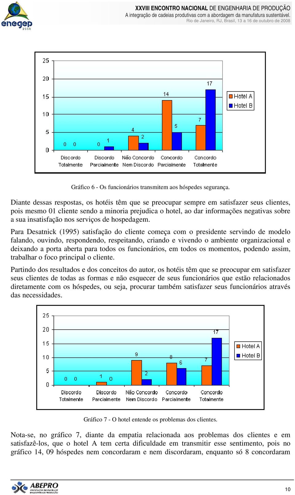 insatisfação nos serviços de hospedagem.