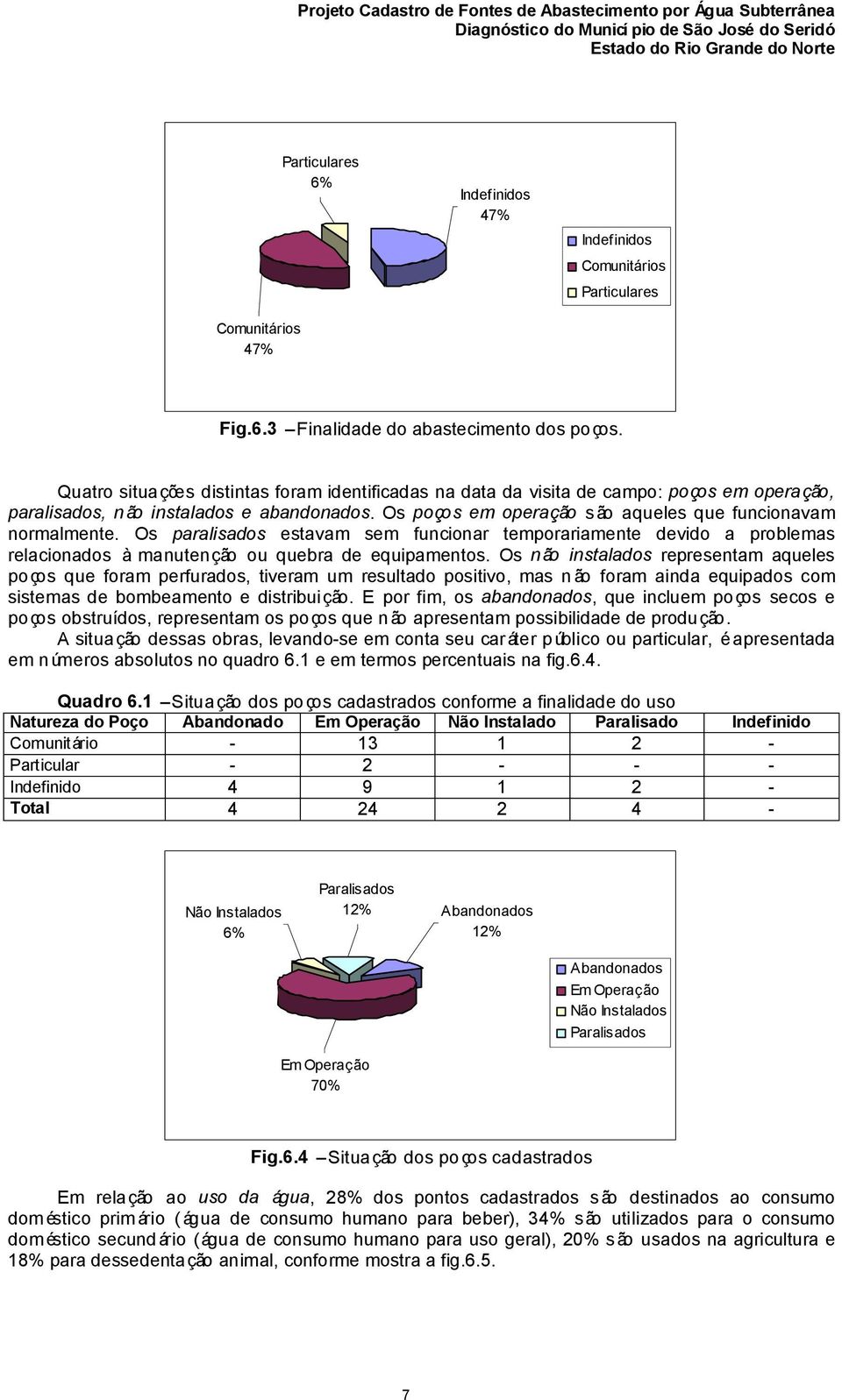 Os paralisados estavam sem funcionar temporariamente devido a problemas relacionados à manutenção ou quebra de equipamentos.