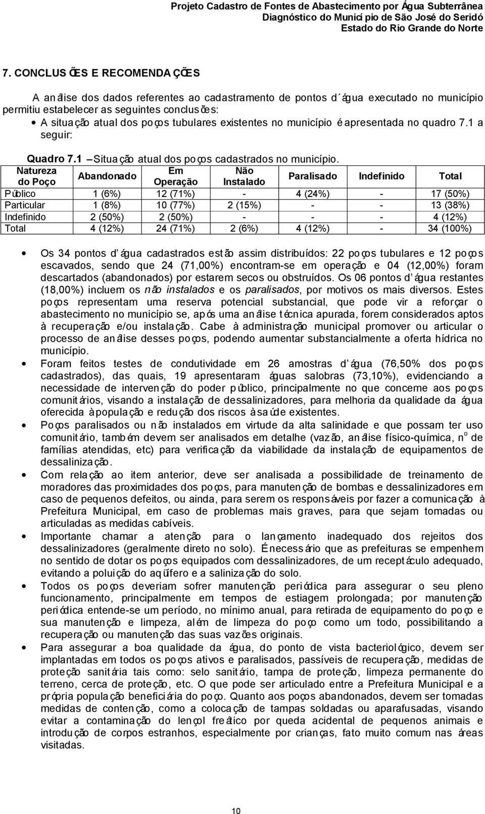 Natureza Em Não Abandonado do Poço Operação Instalado Paralisado Indefinido Total Público 1 (6%) 12 (71%) - 4 (24%) - 17 (50%) Particular 1 (8%) 10 (77%) 2 (15%) - - 13 (38%) Indefinido 2 (50%) 2