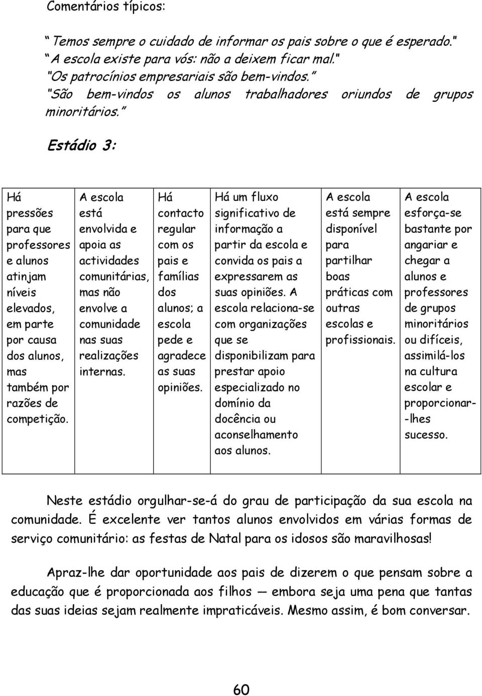 Estádio 3: Há pressões para que professores e alunos atinjam níveis elevados, em parte por causa dos alunos, mas também por razões de competição.