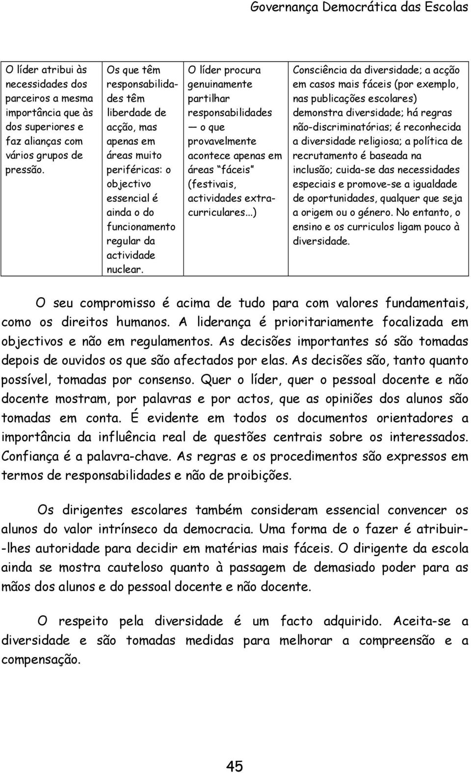 O líder procura genuinamente partilhar responsabilidades o que provavelmente acontece apenas em áreas fáceis (festivais, actividades extracurriculares.