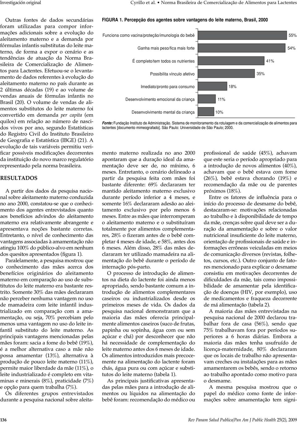 demanda por fórmulas infantis substitutas do leite materno, de forma a expor o cenário e as tendências de atuação da Norma Brasileira de Comercialização de Alimentos para Lactentes.