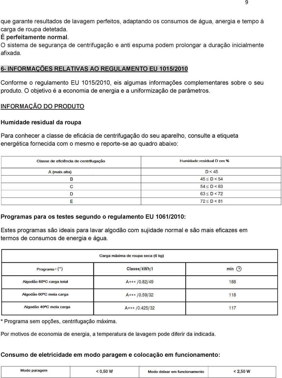 6- INFORMAÇÕES RELATIVAS AO REGULAMENTO EU 1015/2010 Conforme o regulamento EU 1015/2010, eis algumas informações complementares sobre o seu produto.