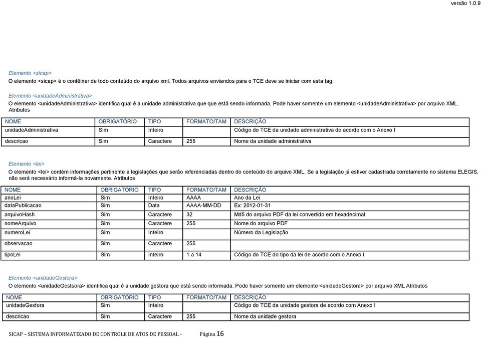 Pode haver somente um elemento <unidadeadministrativa> por arquivo XML.