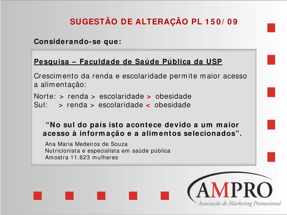 renda > escolaridade < obesidade No sul do país isto acontece devido a um maior acesso à informação e a