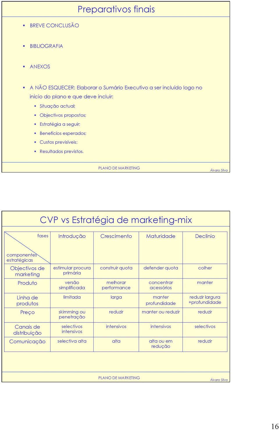 CVP vs Estratégia de marketing-mix fases Introdução Crescimento Maturidade Declinio componentes estratégicas Objectivos de marketing Produto estimular procura primária versão simplificada construir