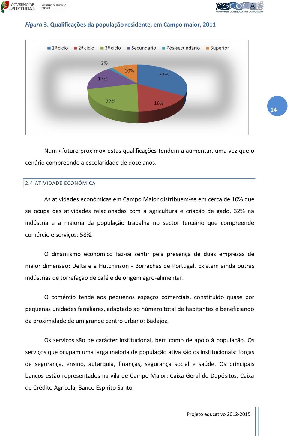 4 ATIVIDADE ECONÓMICA As atividades económicas em Campo Maior distribuem-se em cerca de 10% que se ocupa das atividades relacionadas com a agricultura e criação de gado, 32% na indústria e a maioria