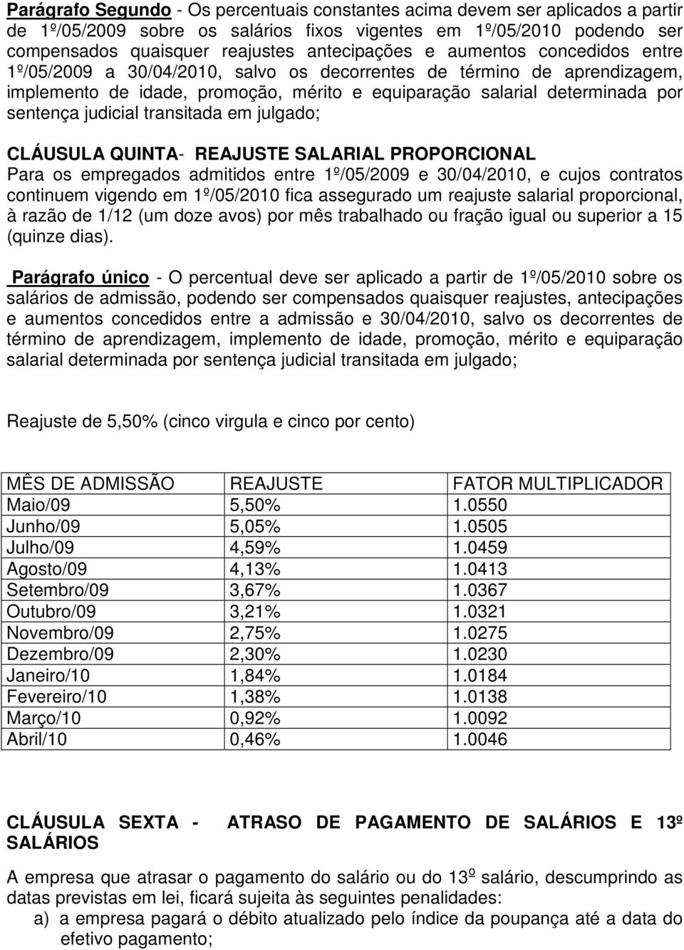 transitada em julgado; CLÁUSULA QUINTA- REAJUSTE SALARIAL PROPORCIONAL Para os empregados admitidos entre 1º/05/2009 e 30/04/2010, e cujos contratos continuem vigendo em 1º/05/2010 fica assegurado um