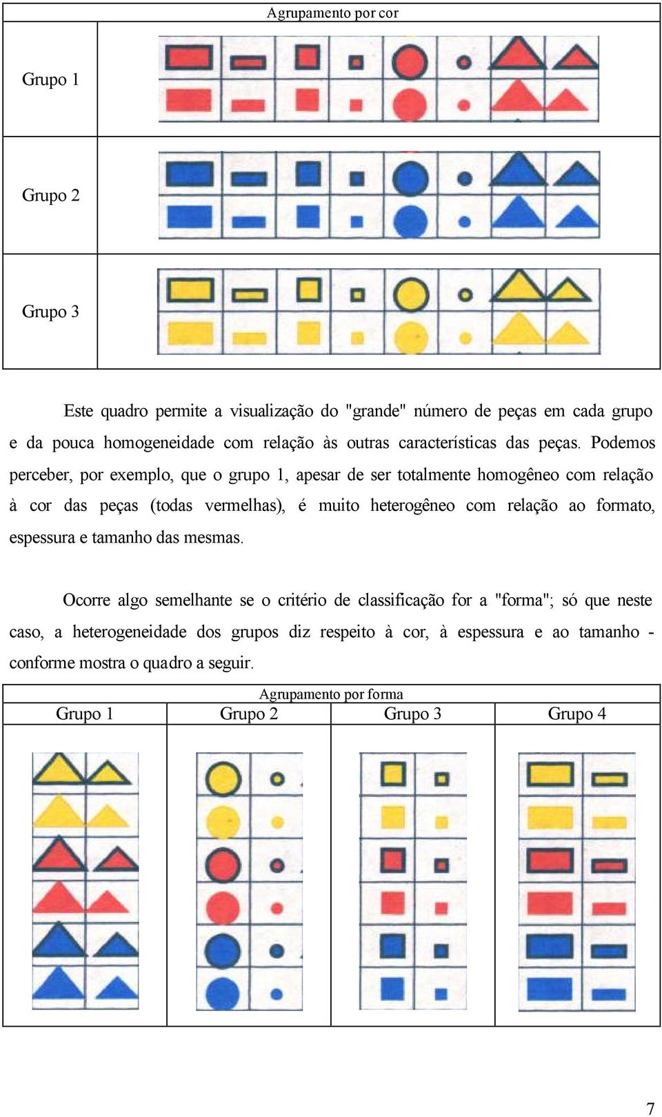 Podemos perceber, por exemplo, que o grupo 1, apesar de ser totalmente homogêneo com relação à cor das peças (todas vermelhas), é muito heterogêneo com relação ao