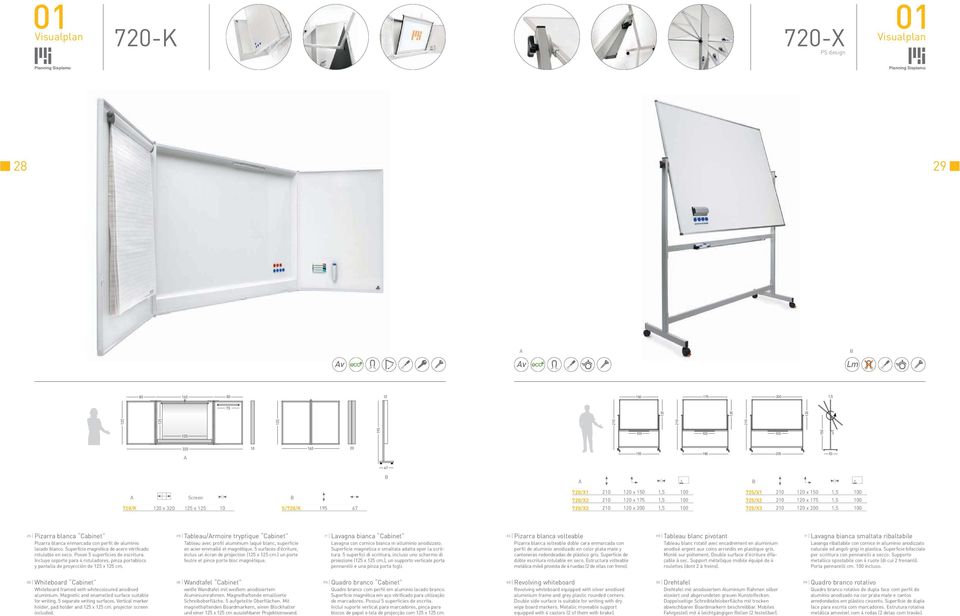 Superficie magnética de acero vitrificado rotulable en seco. Posee 5 superficies de escritura. Incluye soporte para 4 rotuladores, pinza portablocs y pantalla de proyección de 125 125 cm.