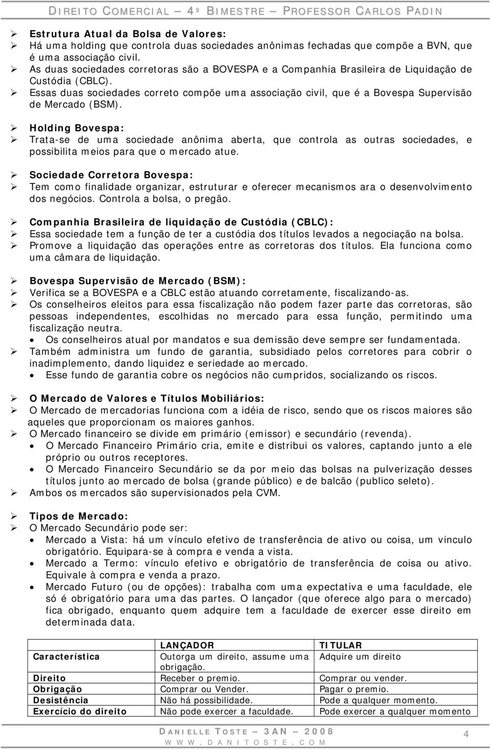 Essas duas sociedades correto compõe uma associação civil, que é a Bovespa Supervisão de Mercado (BSM).