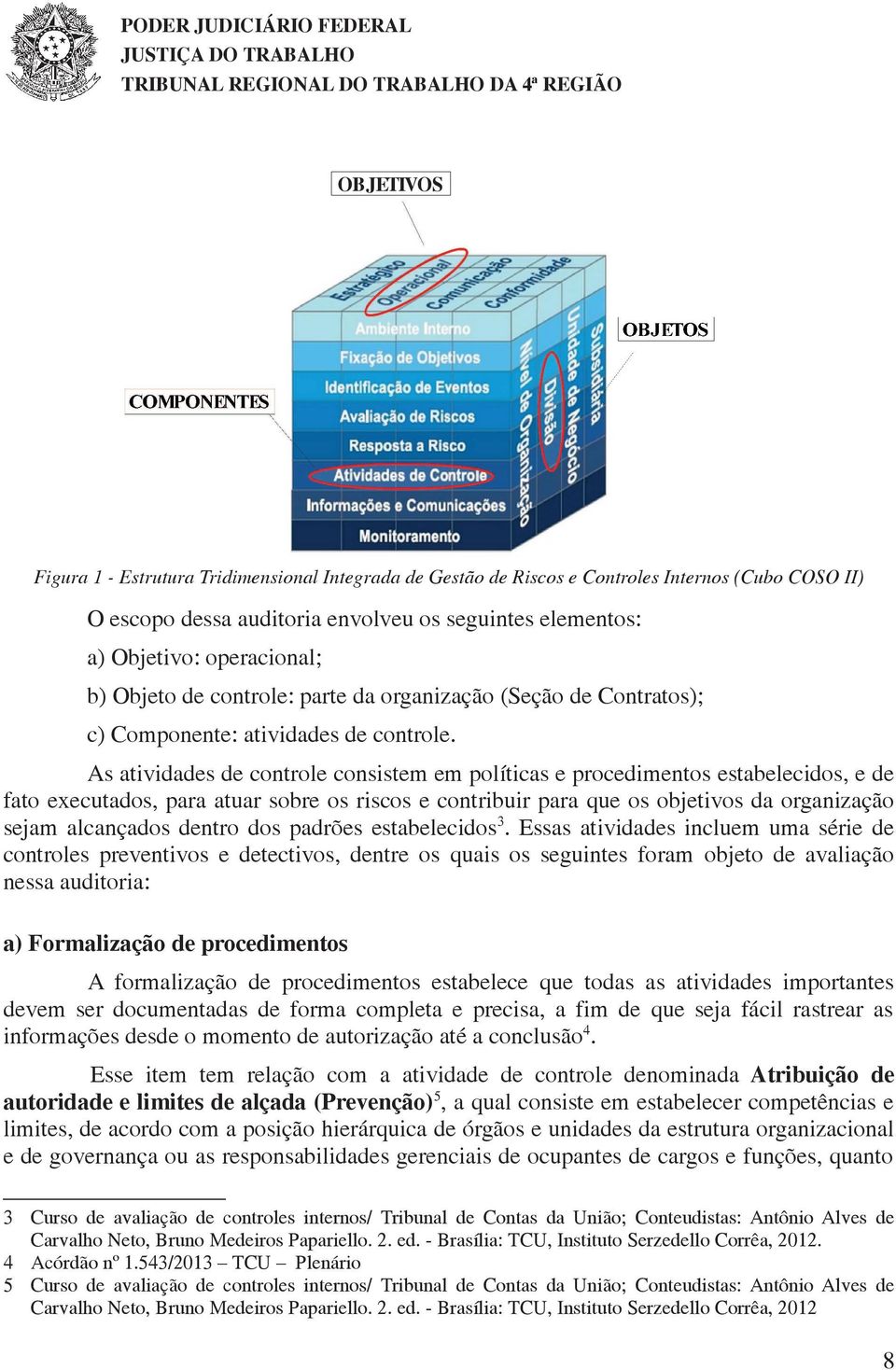 As atividades de controle consistem em políticas e procedimentos estabelecidos, e de fato executados, para atuar sobre os riscos e contribuir para que os objetivos da organização sejam alcançados