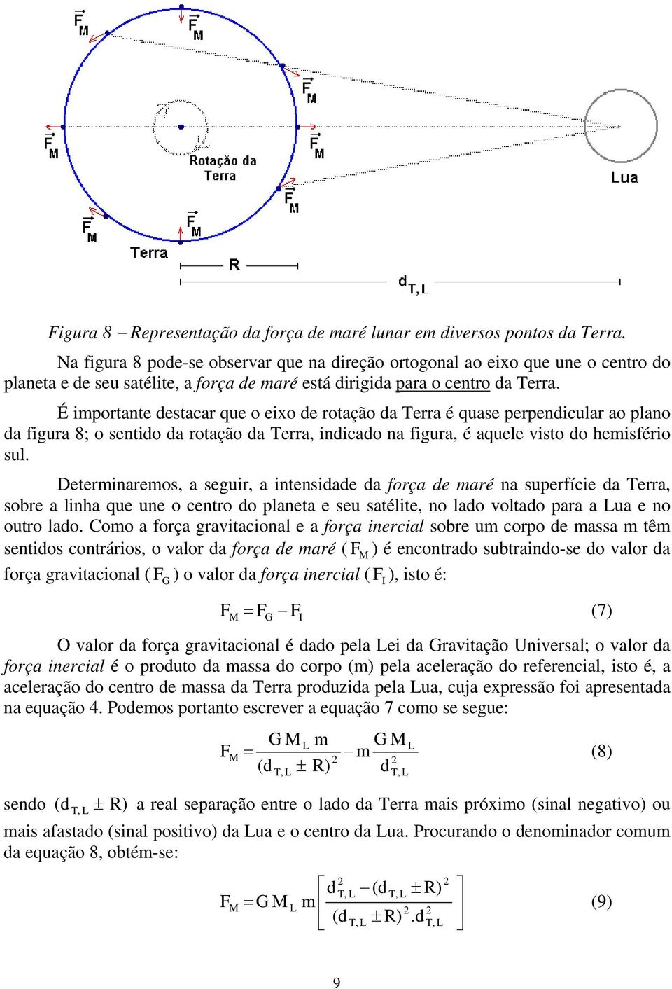 É importante detacar que o eixo de rotação da Terra é quae perpendicular ao plano da figura 8; o entido da rotação da Terra, indicado na figura, é aquele vito do hemifério ul.