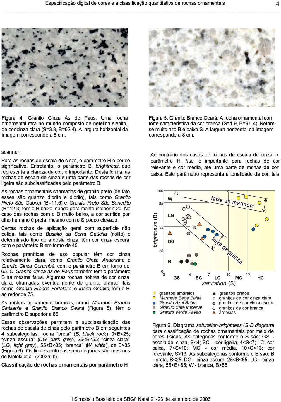 Para as rochas de escala de cinza, o parâmetro H é pouco significativo. Entretanto, o parâmetro B, brightness, que representa a clareza da cor, é importante.