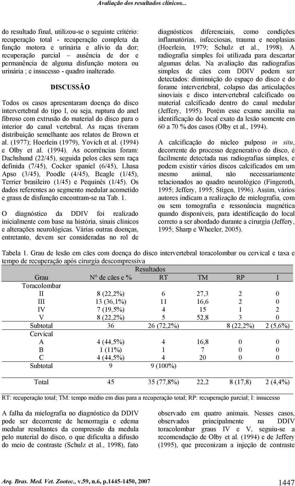 alguma disfunção motora ou urinária ; e insucesso - quadro inalterado.