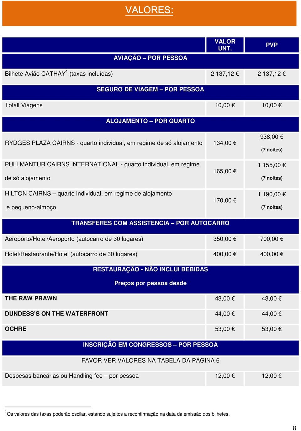 alojamento 134,00 938,00 (7 noites) PULLMANTUR CAIRNS INTERNATIONAL - quarto individual, em regime de só alojamento HILTON CAIRNS quarto individual, em regime de alojamento e pequeno-almoço 165,00