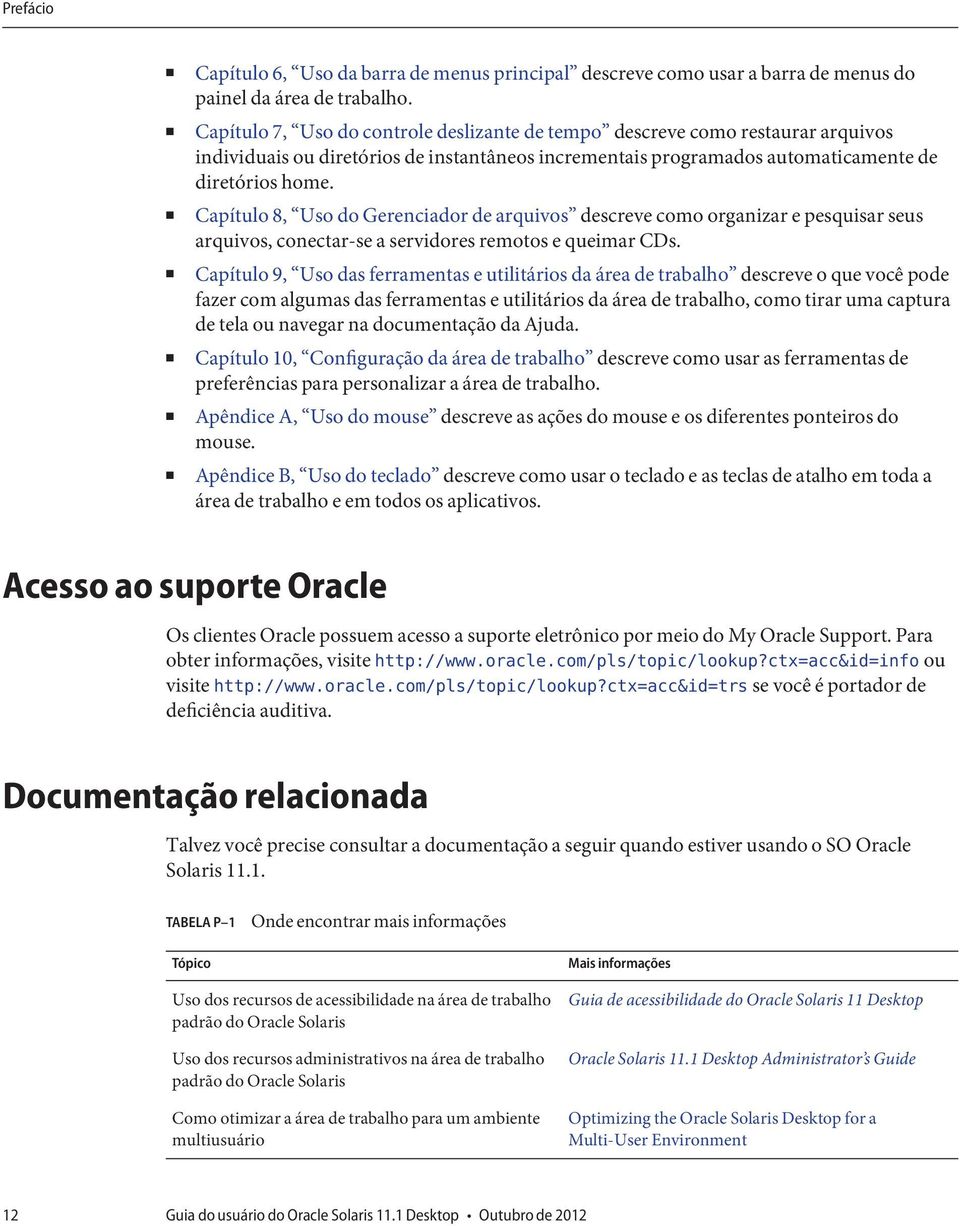 Capítulo 8, Uso do Gerenciador de arquivos descreve como organizar e pesquisar seus arquivos, conectar-se a servidores remotos e queimar CDs.