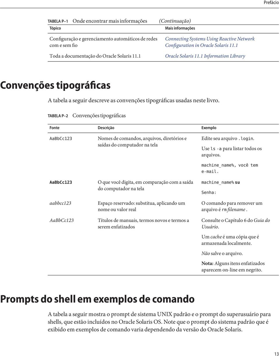 1 Information Library Convenções tipográficas A tabela a seguir descreve as convenções tipográficas usadas neste livro.