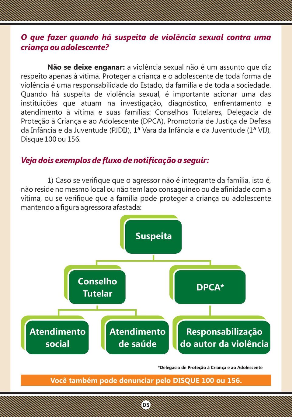 Quando há suspeita de violência sexual, é importante acionar uma das instituições que atuam na investigação, diagnóstico, enfrentamento e atendimento à vítima e suas famílias: Conselhos Tutelares,