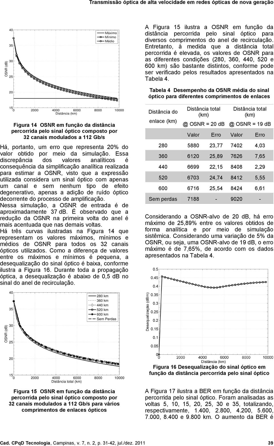 pelos resultados apresentados na Tabela 4.