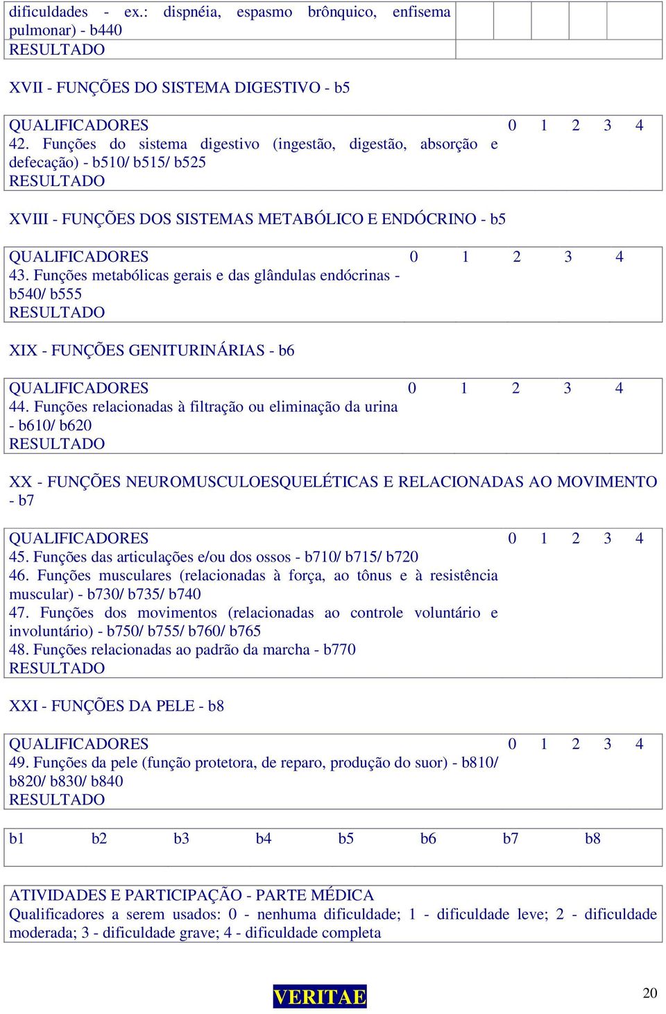 Funções metabólicas gerais e das glândulas endócrinas - b540/ b555 XIX - FUNÇÕES GENITURINÁRIAS - b6 44.