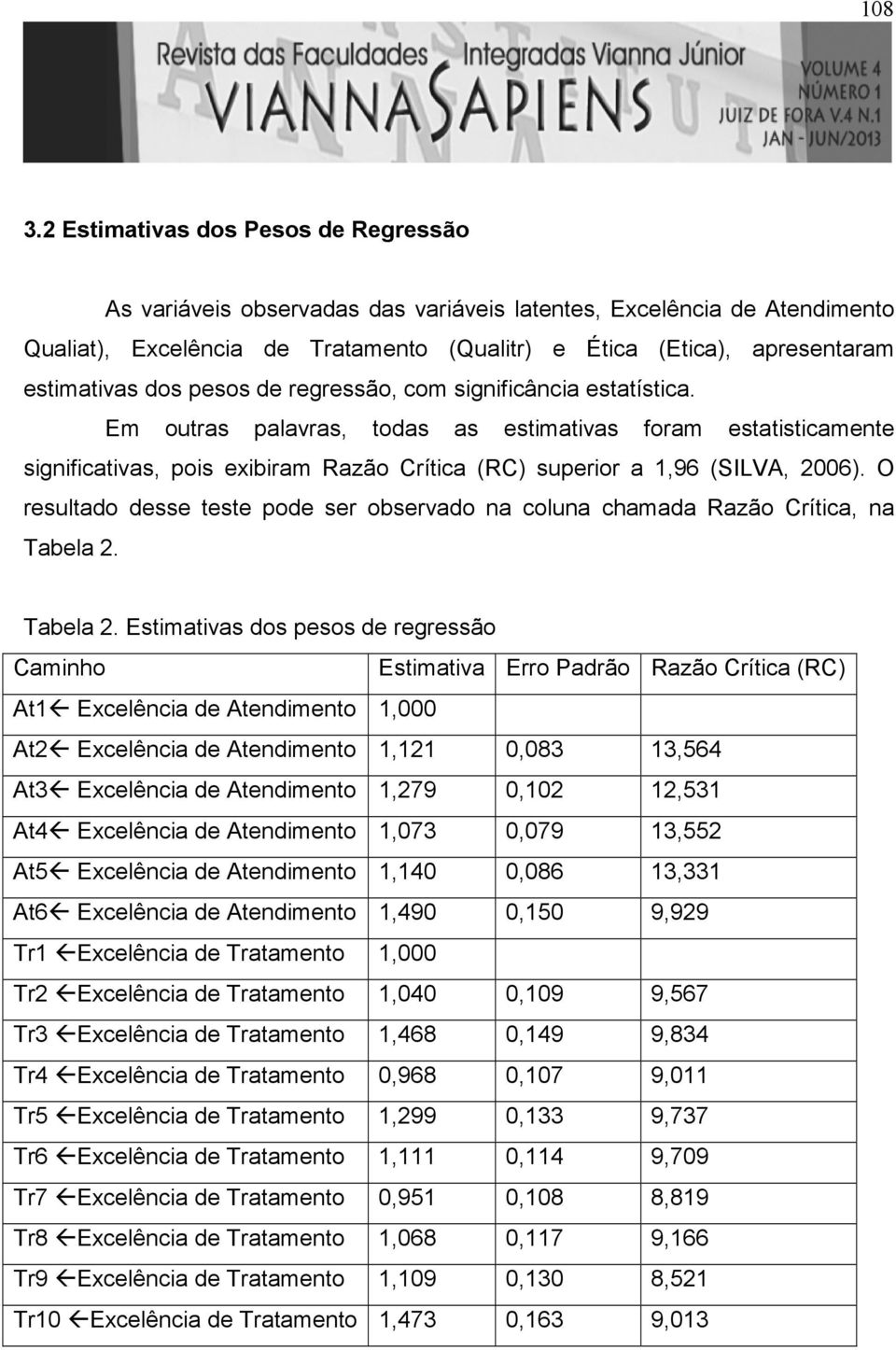 dos pesos de regressão, com significância estatística. Em outras palavras, todas as estimativas foram estatisticamente significativas, pois exibiram Razão Crítica (RC) superior a 1,96 (SILVA, 2006).