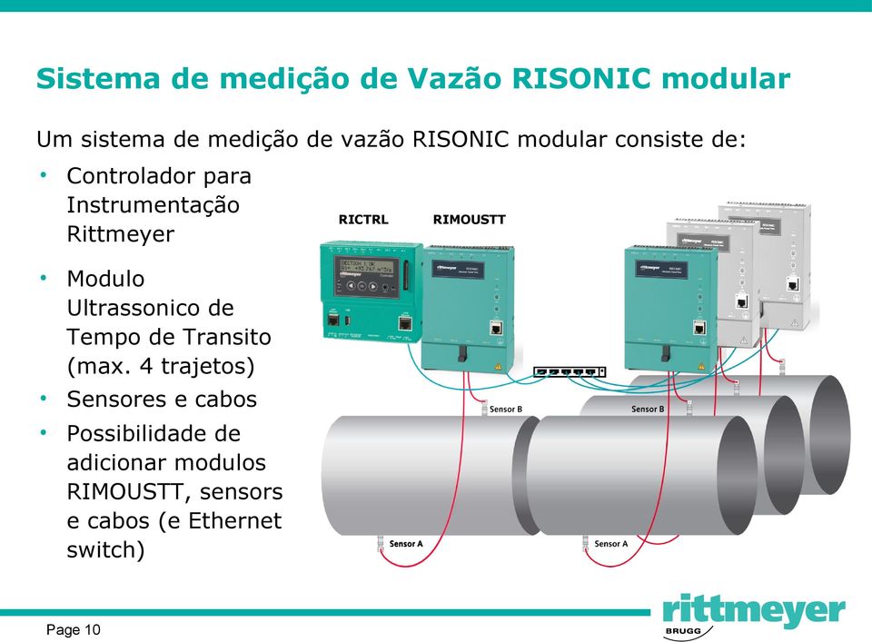 Ultrassonico de Tempo de Transito (max.