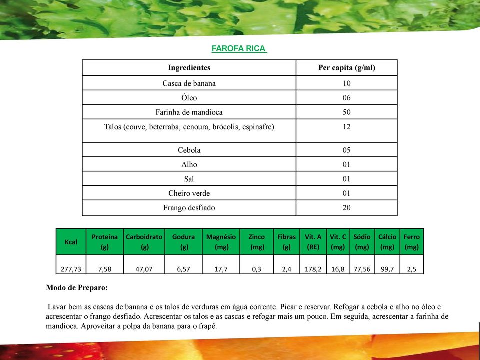 cascas de banana e os talos de verduras em água corrente. Picar e reservar. Refogar a cebola e alho no óleo e acrescentar o frango desfiado.