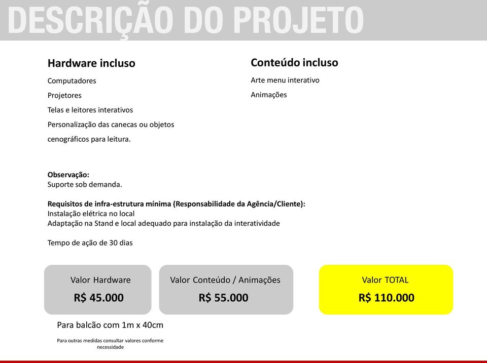 Requisitos de infra-estrutura mínima (Responsabilidade da Agência/Cliente): Instalação elétrica no local Adaptação na Stand e local adequado para