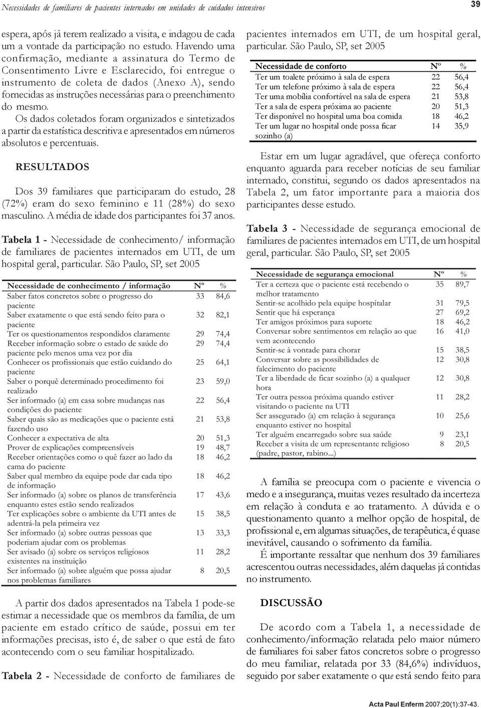 o preenchimento do mesmo. Os dados coletados foram organizados e sintetizados a partir da estatística descritiva e apresentados em números absolutos e percentuais.