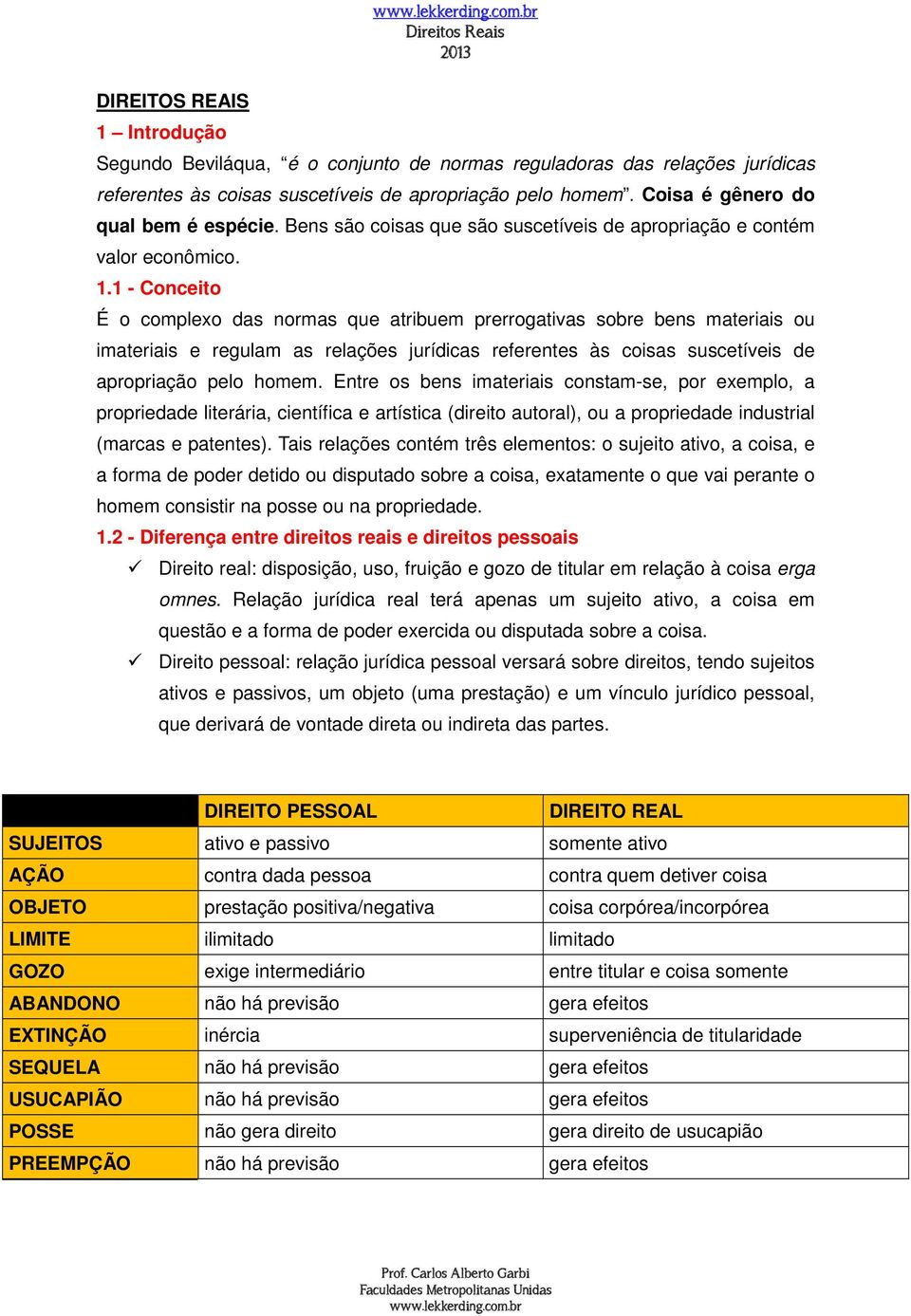 1 - Conceito É o complexo das normas que atribuem prerrogativas sobre bens materiais ou imateriais e regulam as relações jurídicas referentes às coisas suscetíveis de apropriação pelo homem.