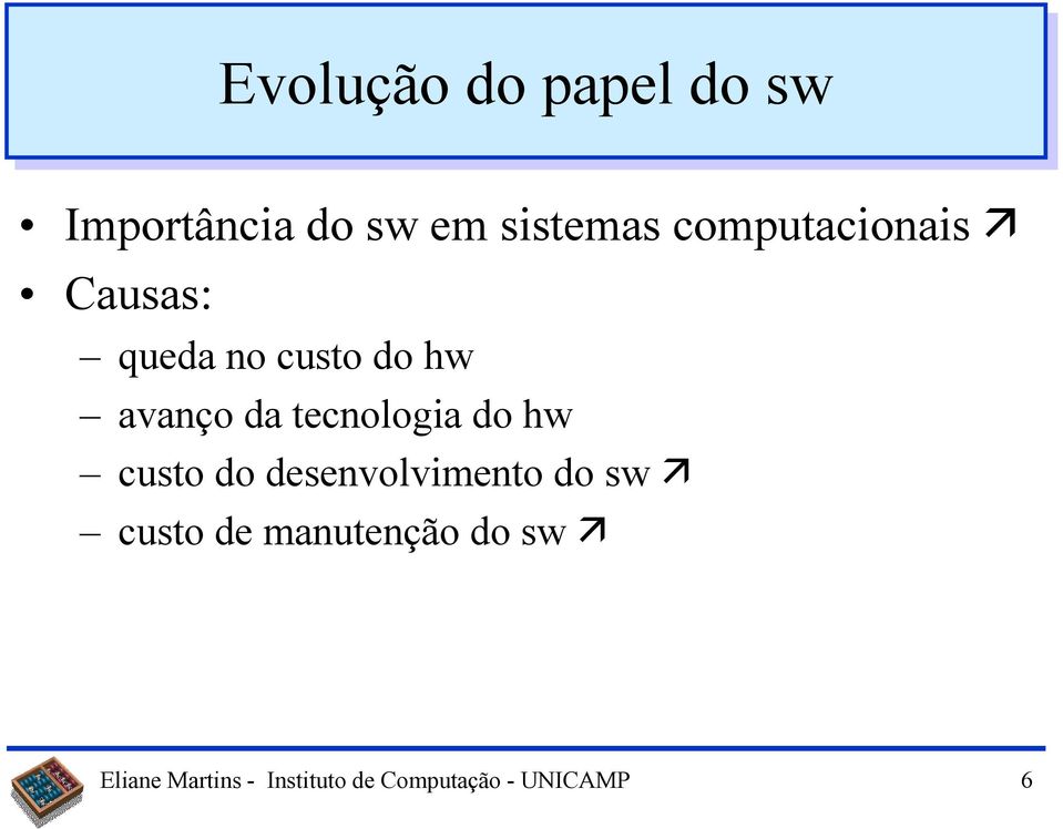 custo do hw avanço da tecnologia do hw custo