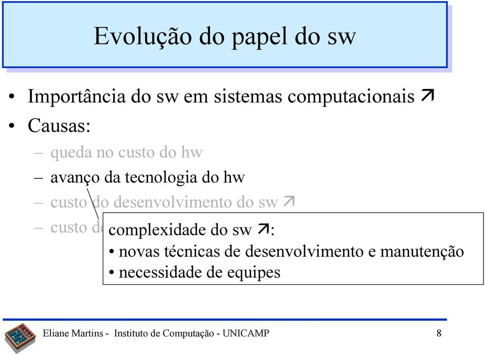 desenvolvimento do sw custo de manutenção do sw complexidade do sw :