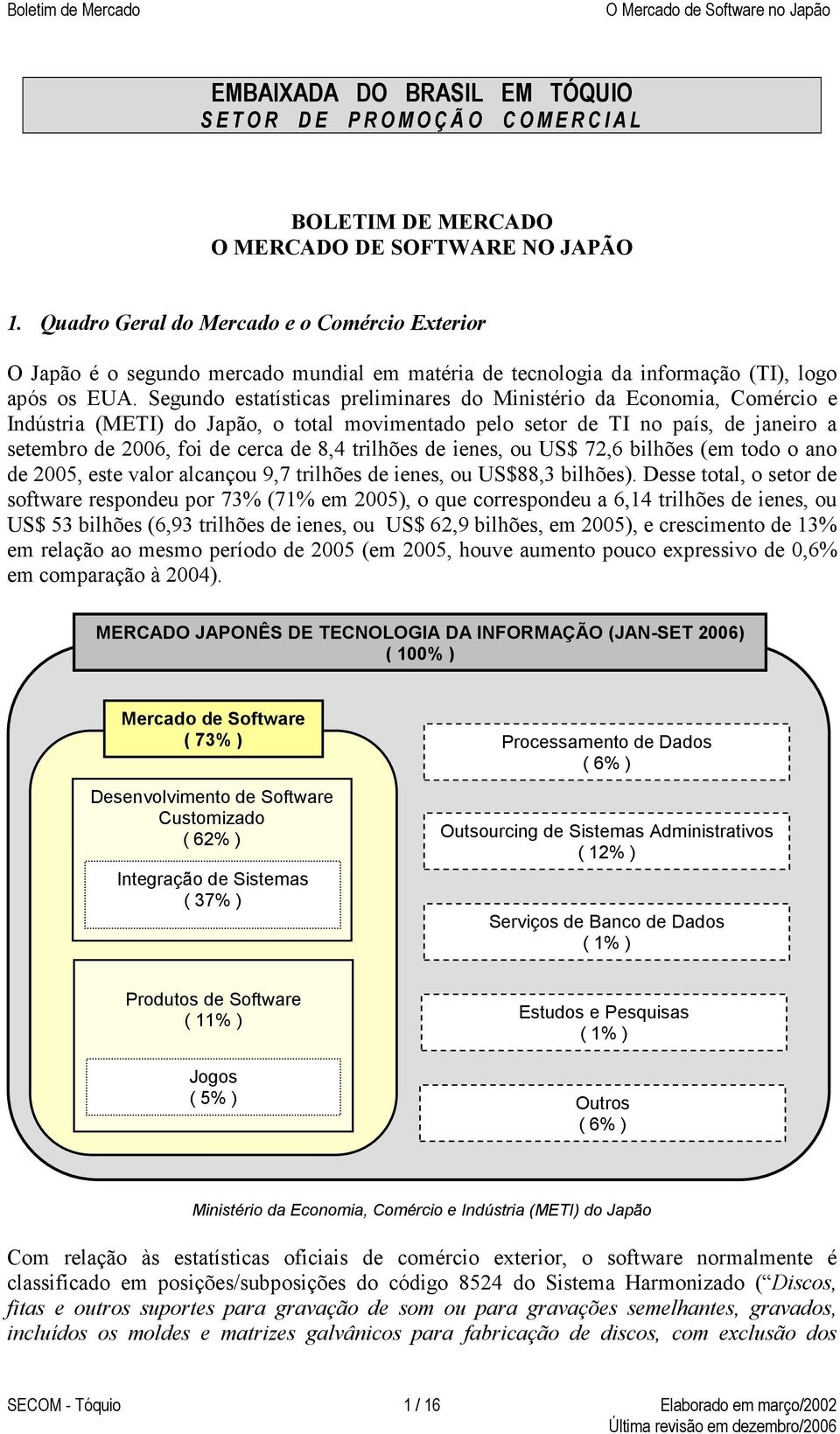 Segundo estatísticas preliminares do Ministério da Economia, Comércio e Indústria (METI) do Japão, o total movimentado pelo setor de TI no país, de janeiro a setembro de 2006, foi de cerca de 8,4