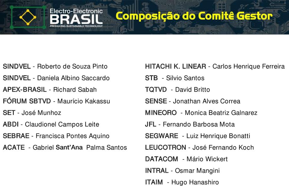 LINEAR - Carlos Henrique Ferreira STB - Silvio Santos TQTVD - David Britto SENSE - Jonathan Alves Correa MINEORO - Monica Beatriz Galnarez JFL