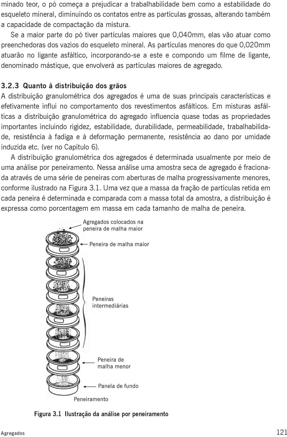 As partículas menores do que 0,020