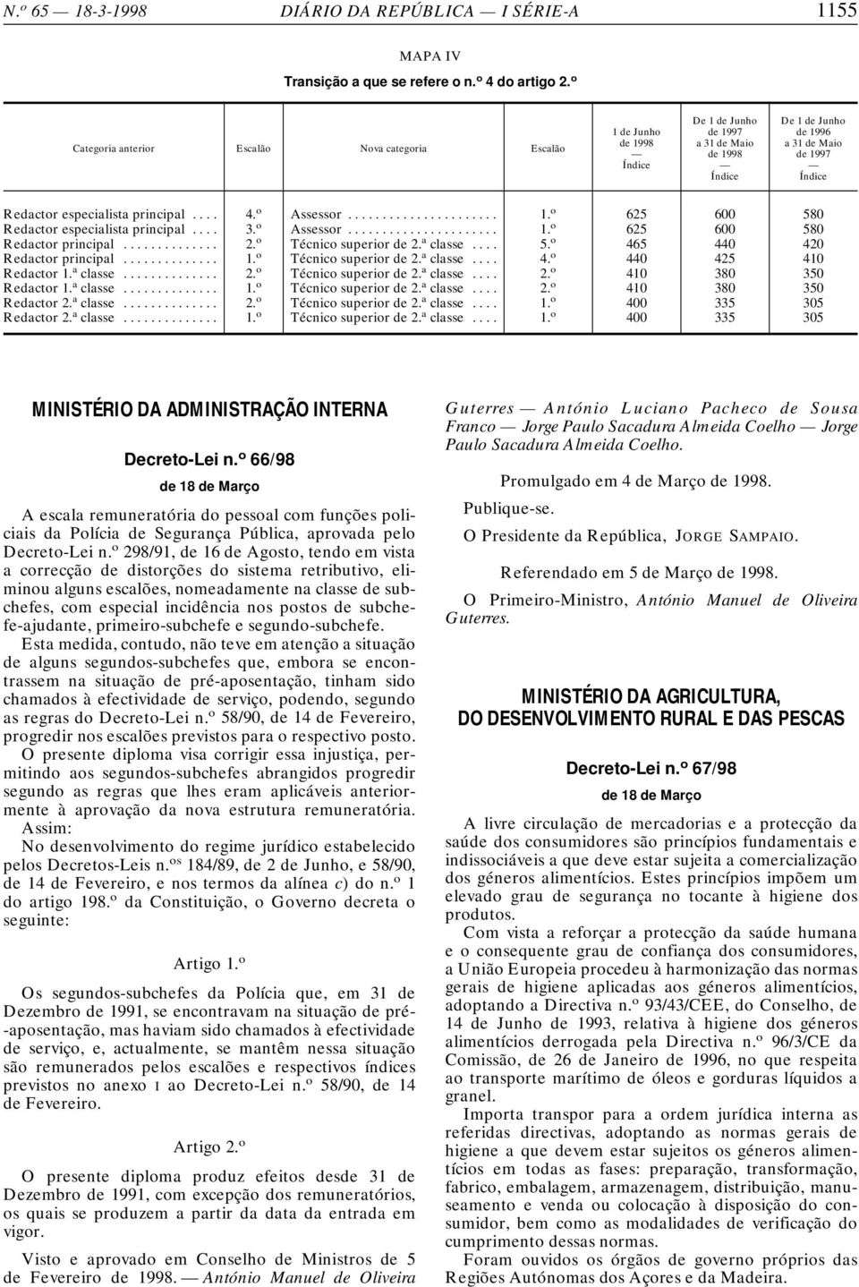 principal... 4. o Assessor... 1. o 625 600 580 Redactor especialista principal... 3. o Assessor... 1. o 625 600 580 Redactor principal... 2. o Técnico superior de 2. a classe... 5. o 465 440 420 Redactor principal.