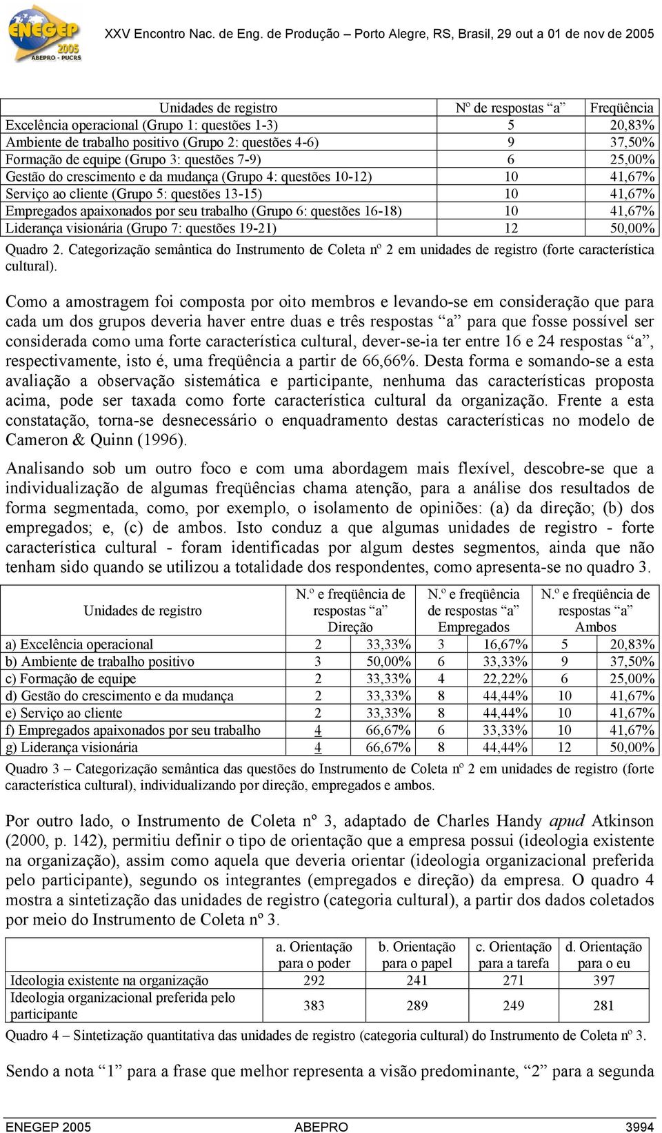 questões 16-18) 10 41,67% Liderança visionária (Grupo 7: questões 19-21) 12 50,00% Quadro 2.