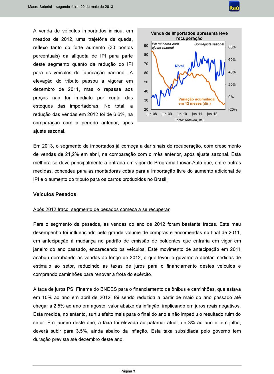 No total, a redução das vendas em 2012 foi de 6,6%, na comparação com o período anterior, após ajuste sazonal.