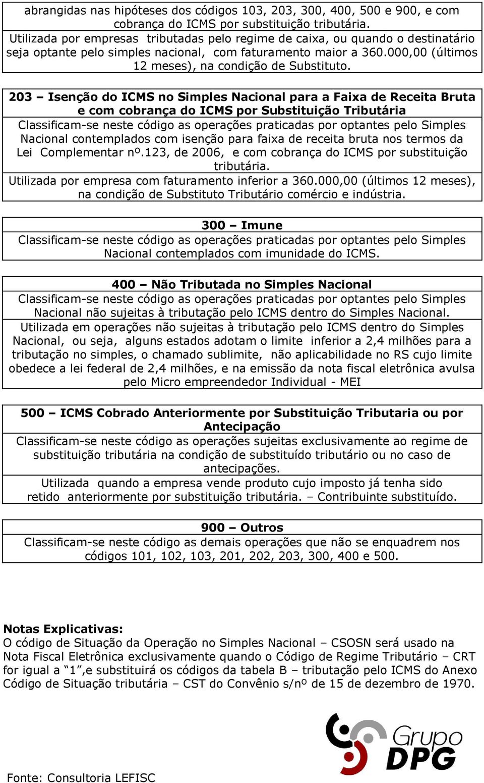 203 Isenção do ICMS no Simples Nacional para a Faixa de Receita Bruta e com cobrança do ICMS por Substituição Tributária Nacional contemplados com isenção para faixa de receita bruta nos termos da