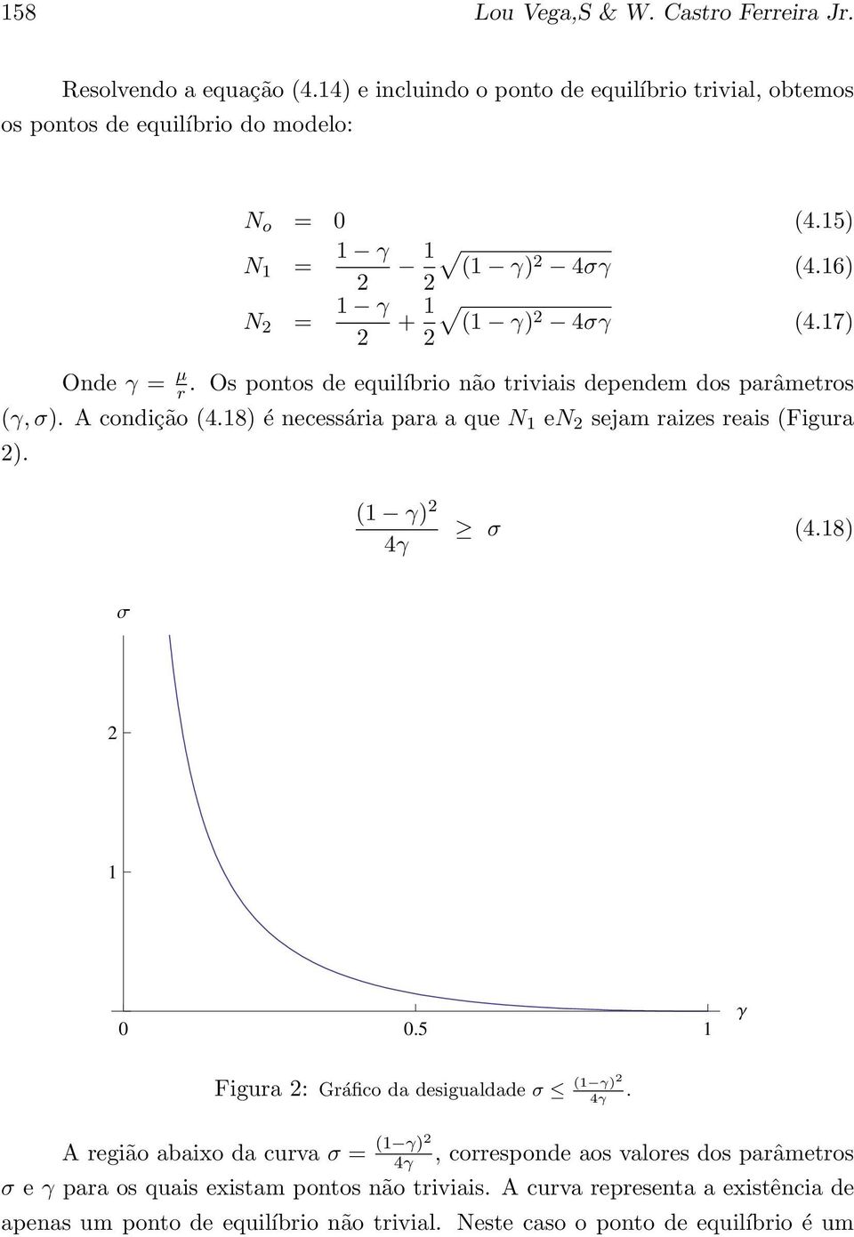 18) é necessária para a que N 1 en 2 sejam raizes reais (Figura 2). (1 γ) 2 4γ σ (4.18) Σ 2 1 0 0.5 1 Γ Figura 2: Gráfico da desigualdade σ (1 γ)2 4γ.