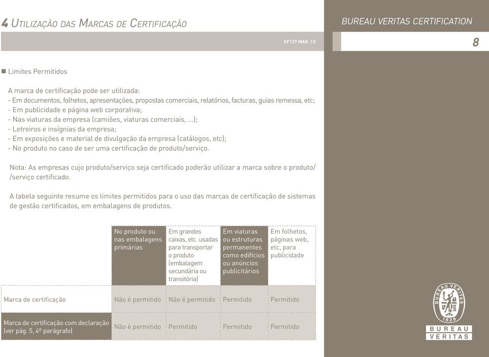 ..); - Letreiros e insígnias da empresa; - Em exposições e material de divulgação da empresa (catálogos, etc); - No produto no caso de ser uma certificação de produto/serviço.