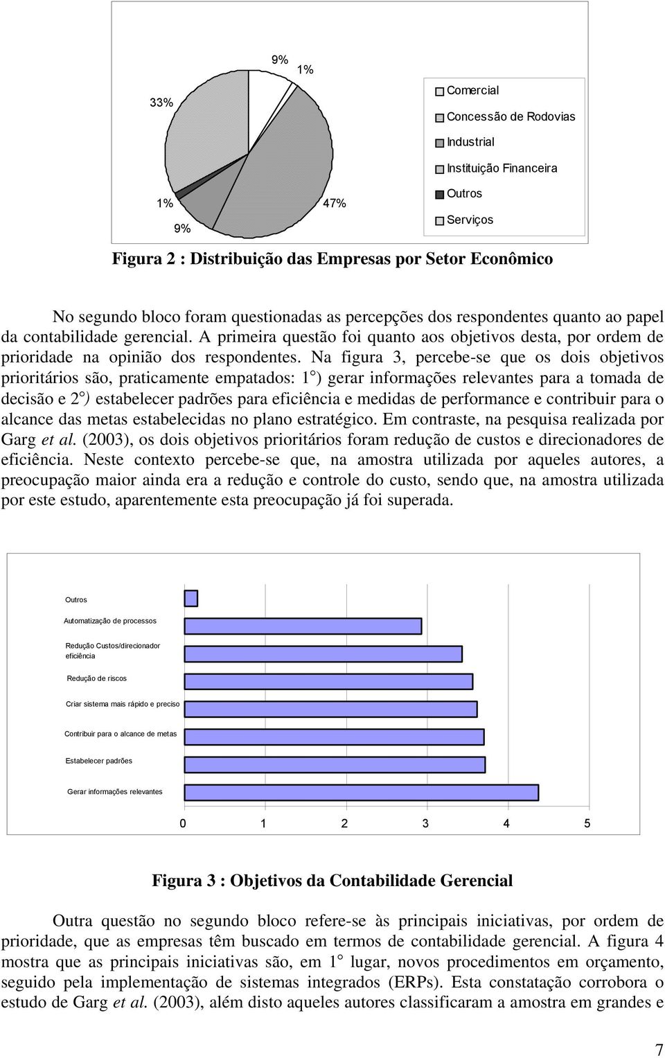 Na figura 3, percebe-se que os dois objetivos prioritários são, praticamente empatados: 1 ) gerar informações relevantes para a tomada de decisão e 2 ) estabelecer padrões para eficiência e medidas