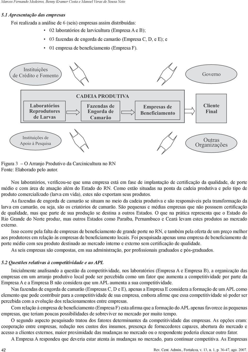 01 empresa de beneficiamento (Empresa F). Figura 3 O Arranjo Produtivo da Carcinicultura no RN Fonte: Elaborado pelo autor.