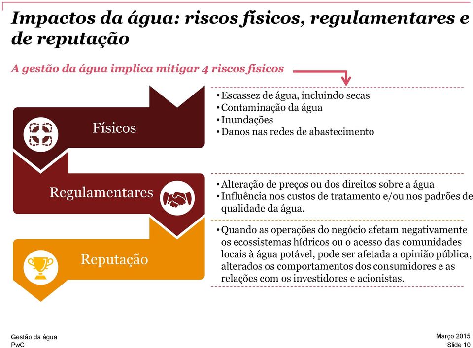 custos de tratamento e/ou nos padrões de qualidade da água.