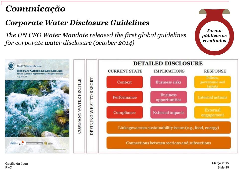 first global guidelines for corporate water