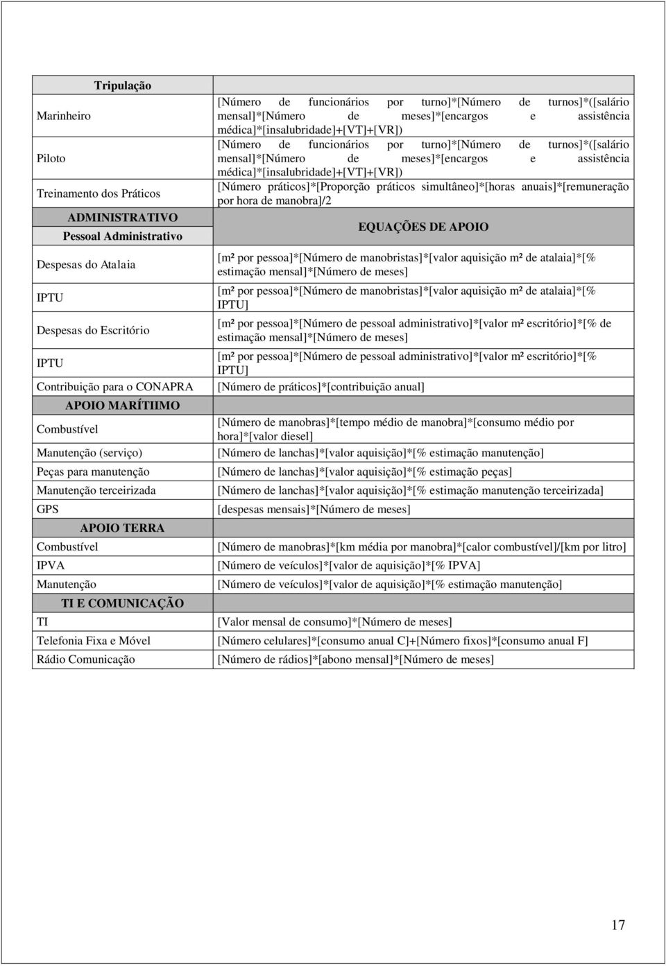 turnos]*([salário mensal]*[número de meses]*[encargos e assistência médica]*[insalubridade]+[vt]+[vr]) [Número de funcionários por turno]*[número de turnos]*([salário mensal]*[número de