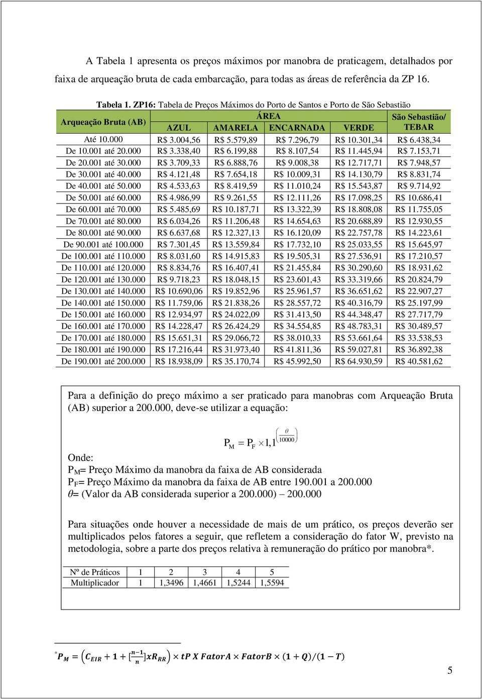 008,38 R$ 12.717,71 R$ 7.948,57 De 30.001 até 40.000 R$ 4.121,48 R$ 7.654,18 R$ 10.009,31 R$ 14.130,79 R$ 8.831,74 De 40.001 até 50.000 R$ 4.533,63 R$ 8.419,59 R$ 11.010,24 R$ 15.543,87 R$ 9.