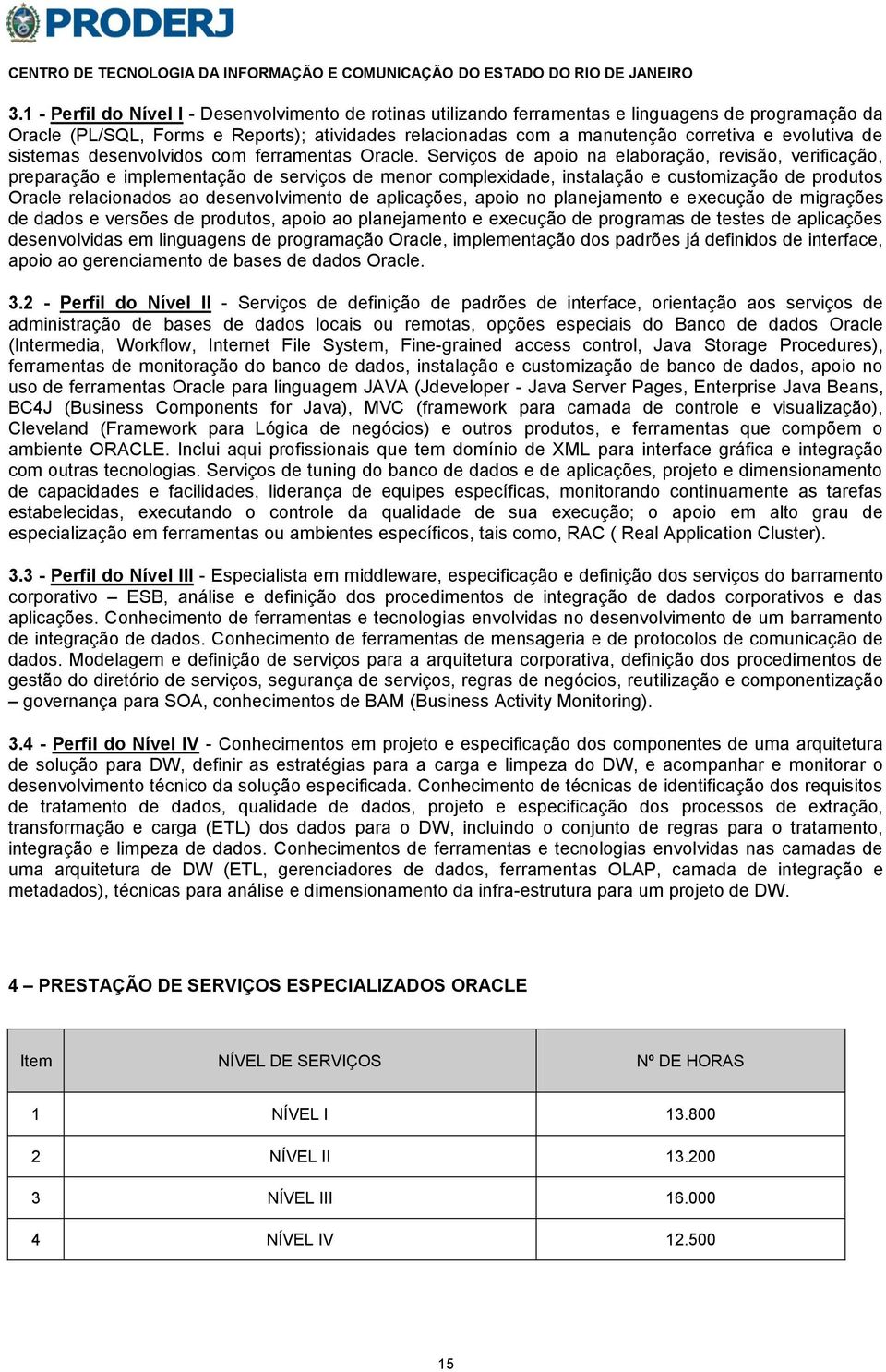 Serviços de apoio na elaboração, revisão, verificação, preparação e implementação de serviços de menor complexidade, instalação e customização de produtos Oracle relacionados ao desenvolvimento de