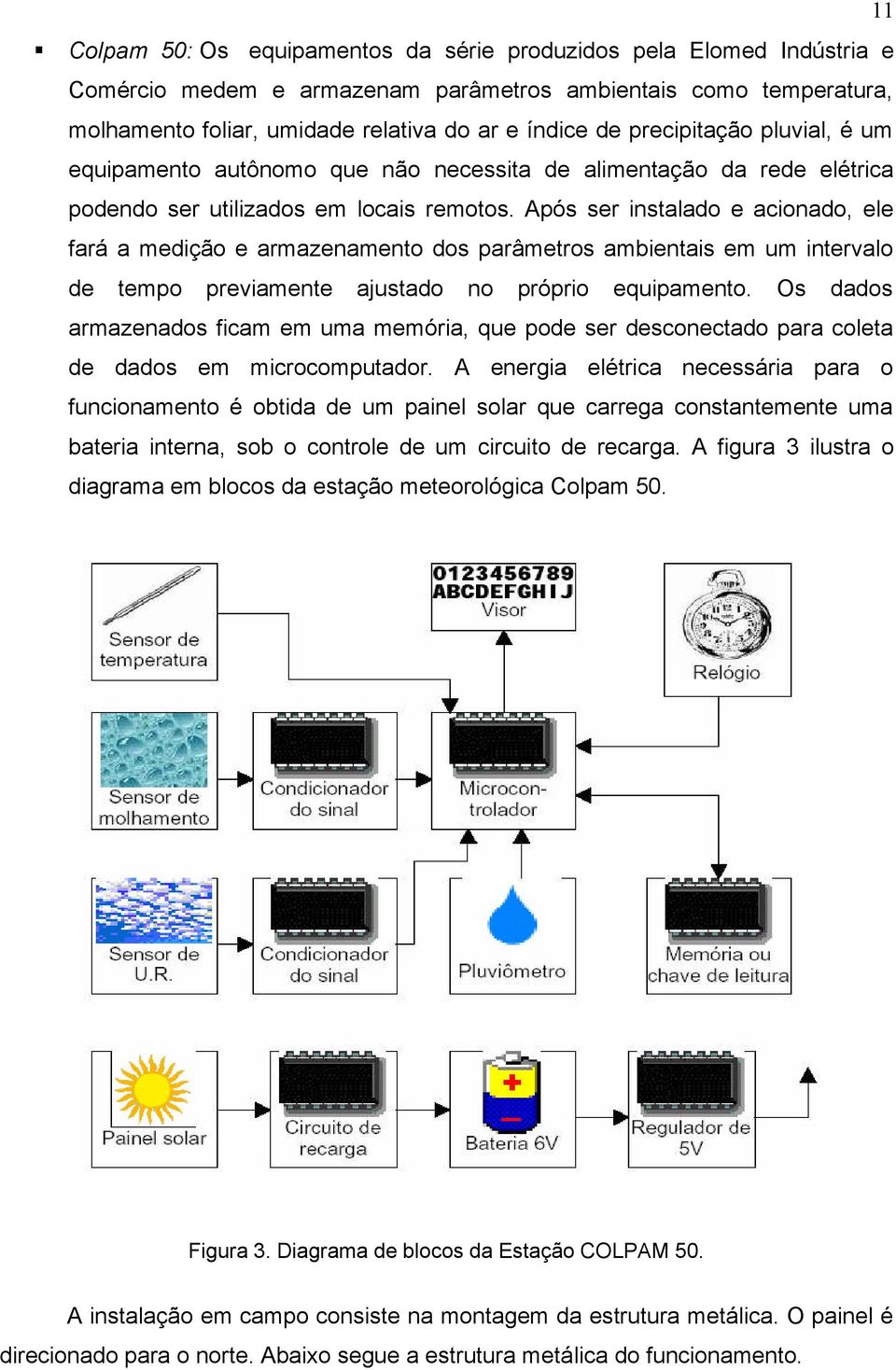 Após ser instalado e acionado, ele fará a medição e armazenamento dos parâmetros ambientais em um intervalo de tempo previamente ajustado no próprio equipamento.